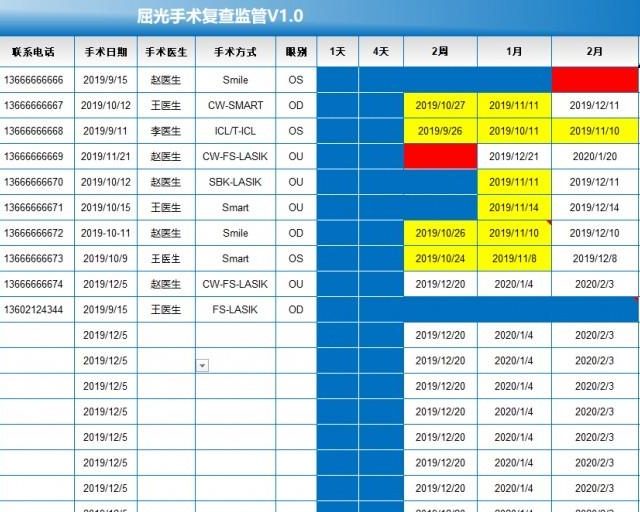 Excel版屈光手术复查监管利器-免费获取-屈光说